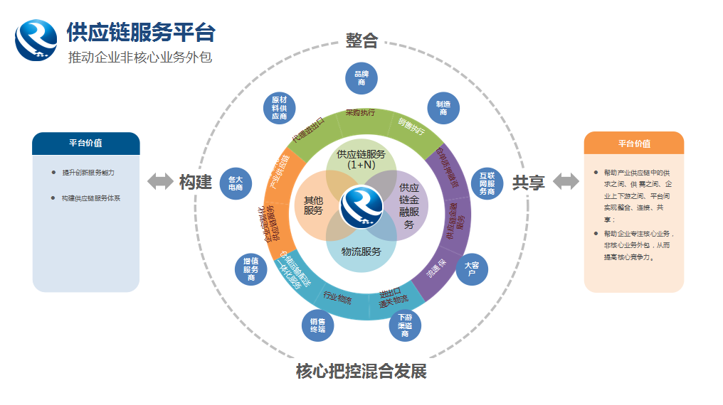 52亿元！广西融桂彩霸王官网交出了一张亮眼成绩单